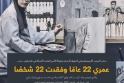 بازمانده جنگ غزه یاد و خاطره  قربانیان را با نقاشی هایش گرامی داشت